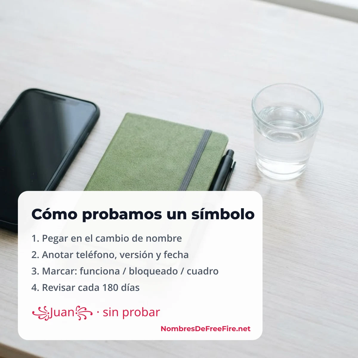 Cómo probamos un símbolo: pegar, anotar teléfono y versión, marcar el resultado